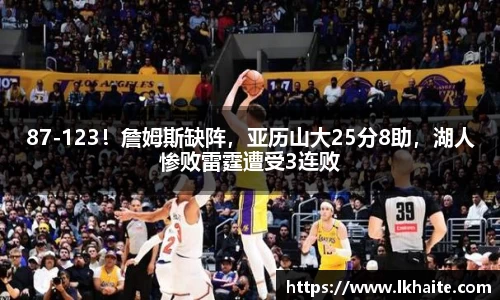 87-123！詹姆斯缺阵，亚历山大25分8助，湖人惨败雷霆遭受3连败